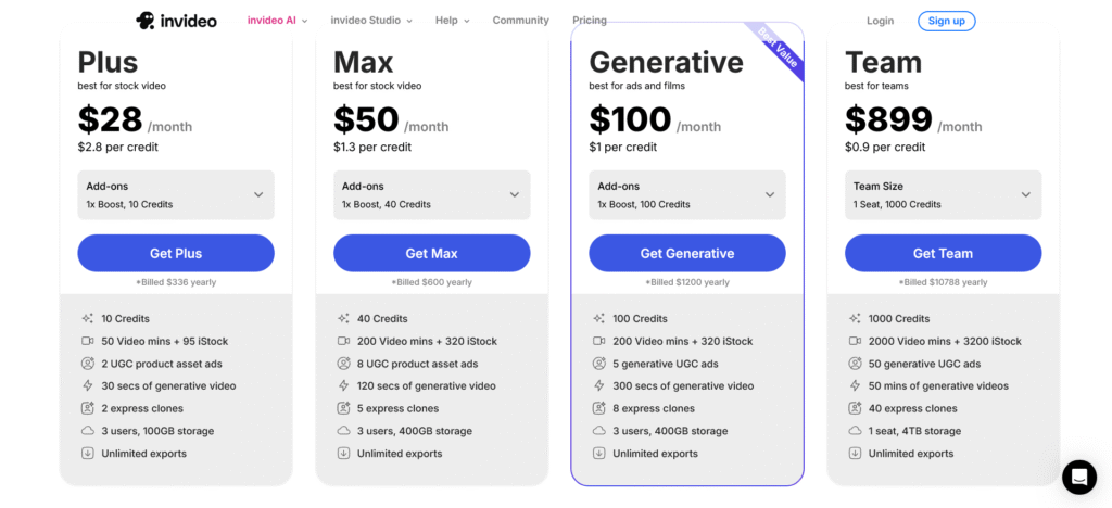 🔹 InVideo AI Pricing Plans