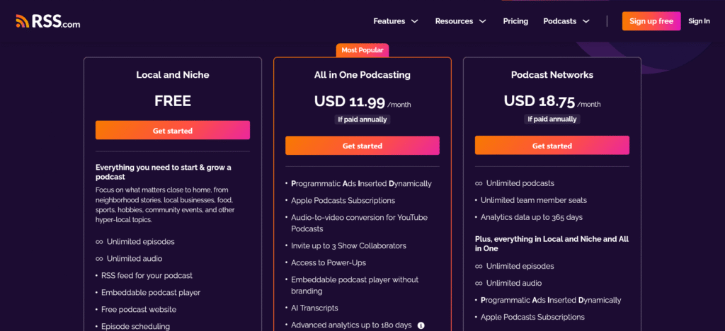 sugulblog.com Hosting Pricing RSS.com